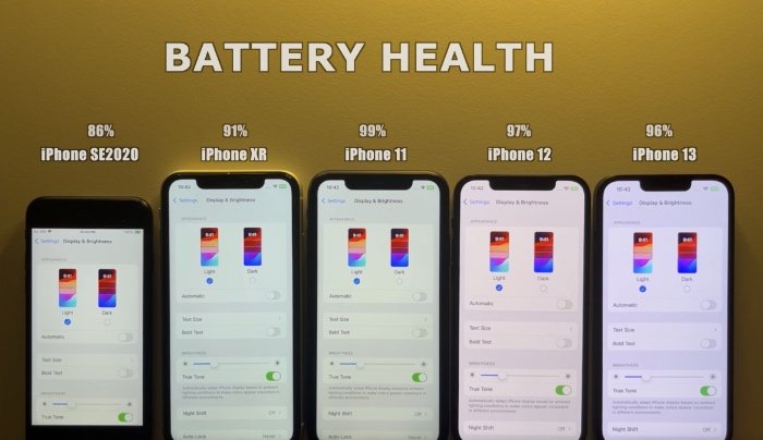 iOS 18 Battery Life Expectations After You Update